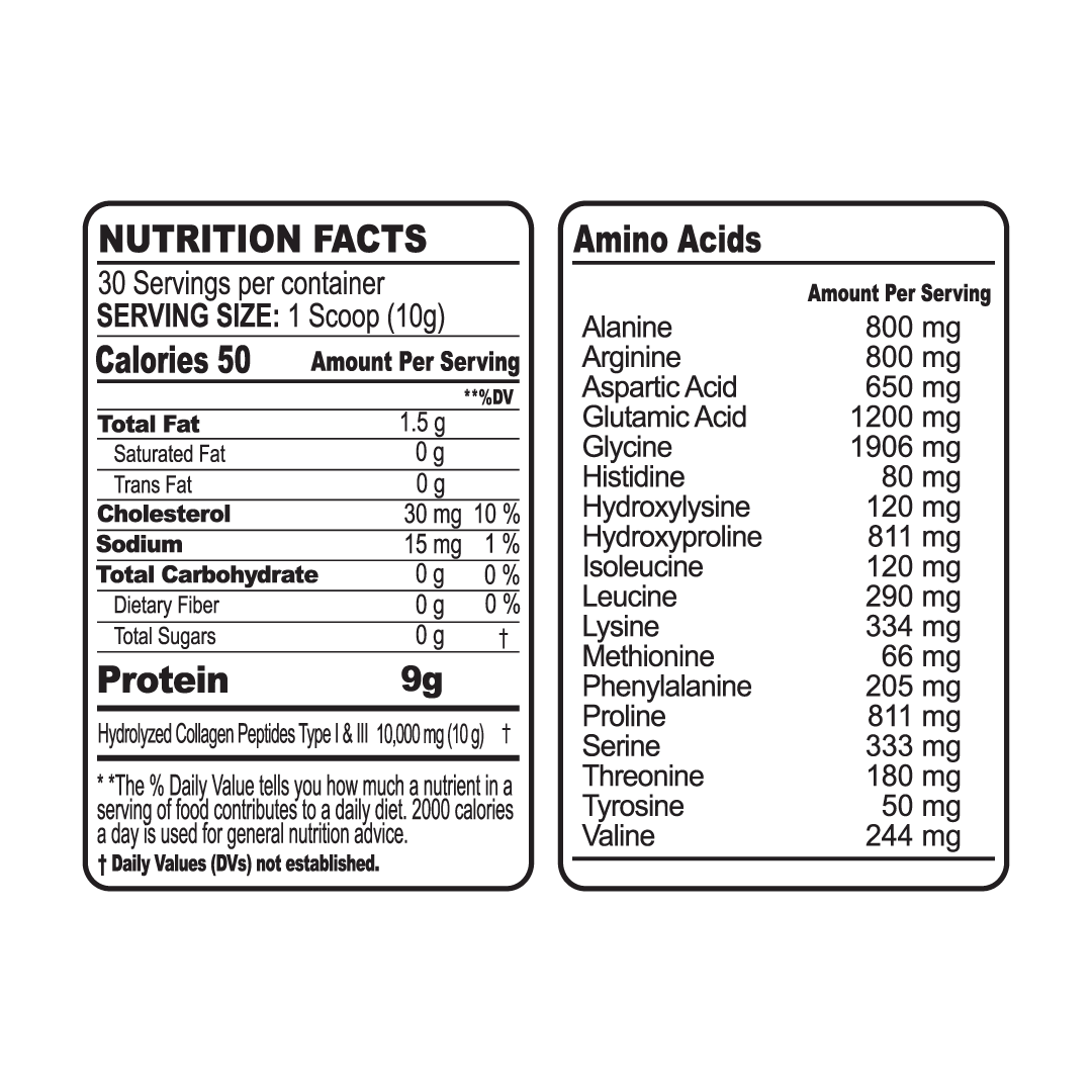 Kit Regeneración Celular