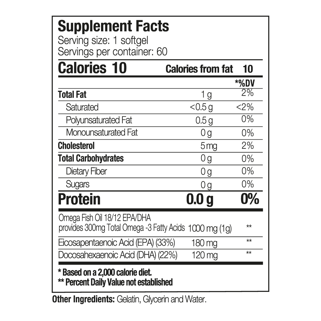 Elite Nutrition by Dr. Stephane Decrock