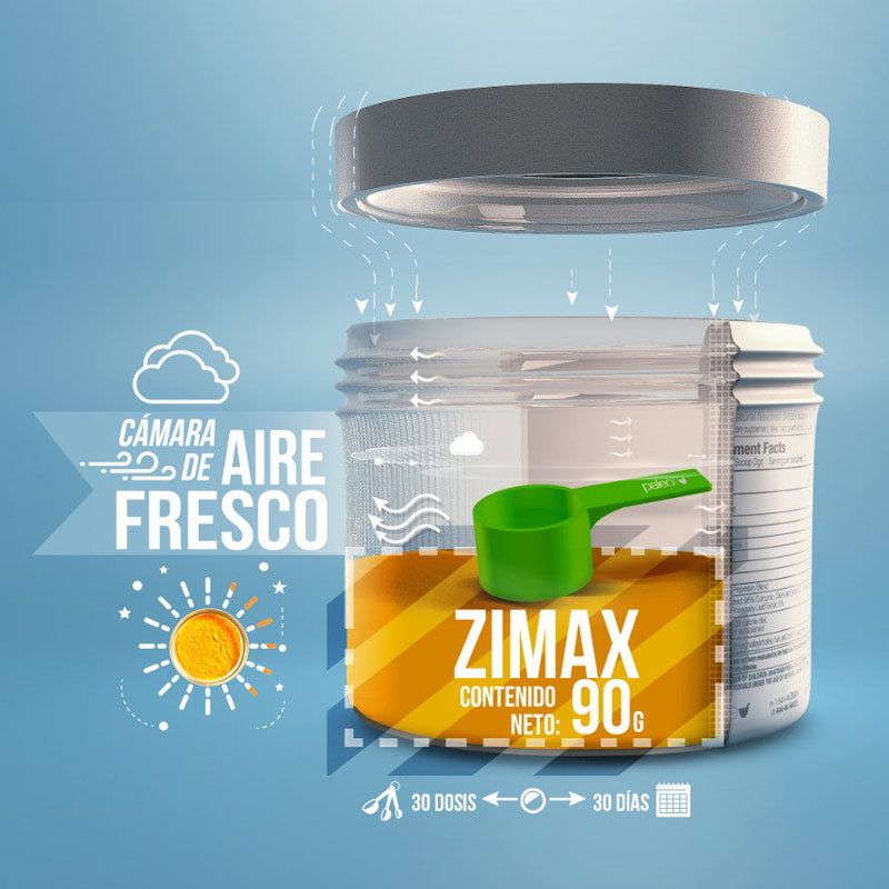 ZIMAX® Antioxidante envase - 2 Pack - 60 días + Batidora Premium Gratis + Envío Gratis dentro de Usa  - CM